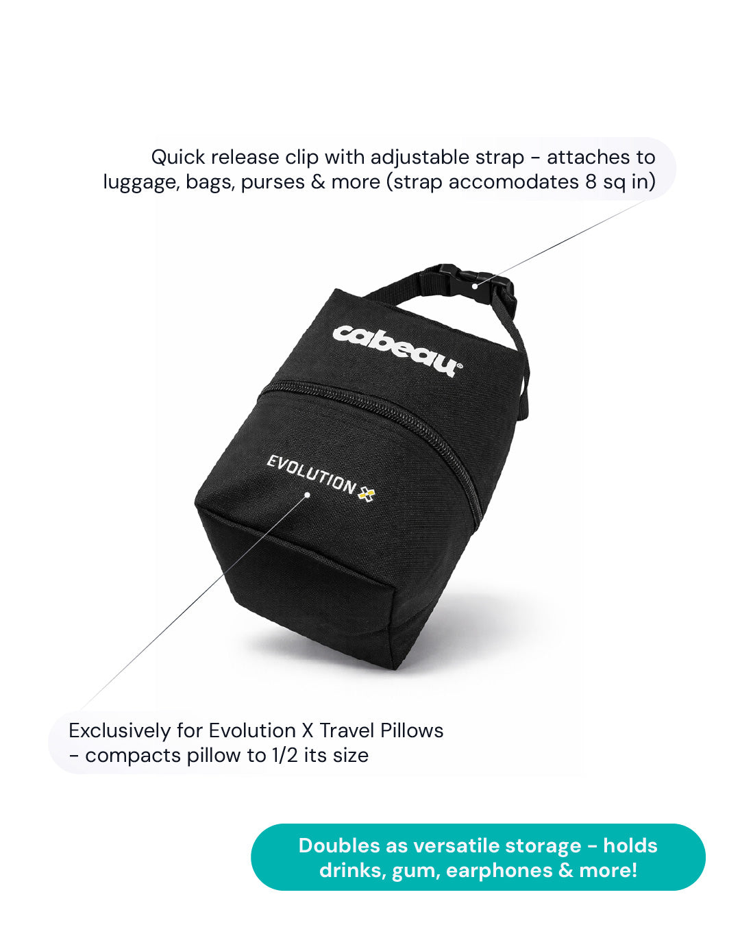 Shows a diagram of the Evolution X Travel Bag. Points to key features.