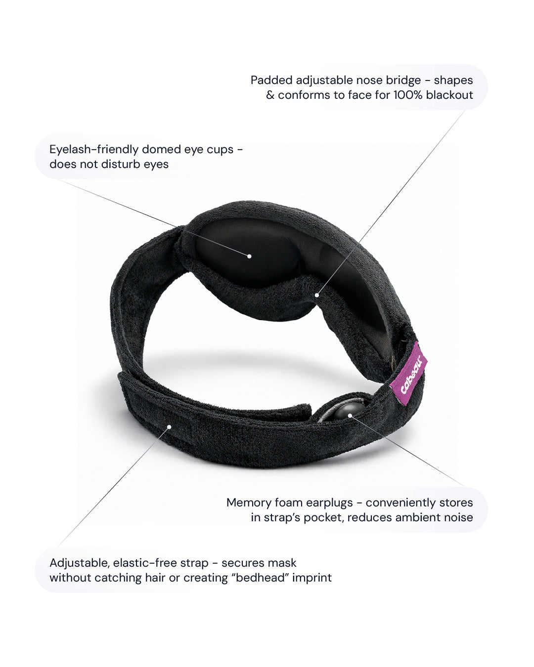 Midnight Magic Sleep Mask™️ - Best Eye Mask for Sleeping