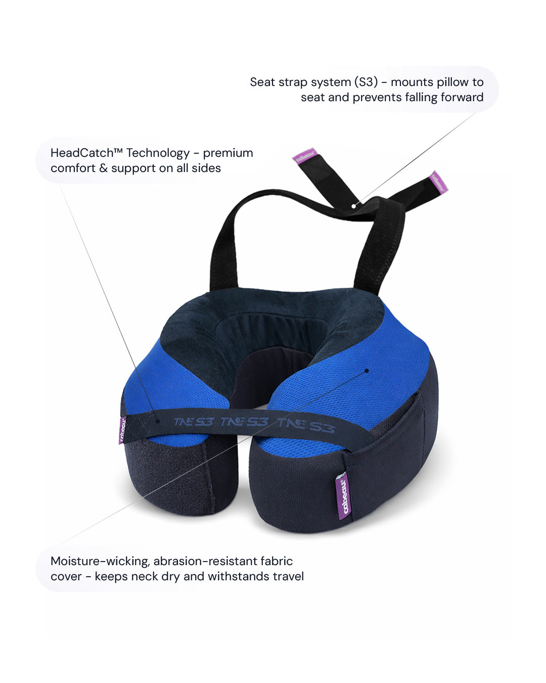 Shows a diagram of the TNE S3 neck pillow. Points to key features.