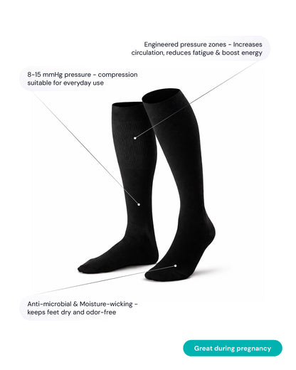 Bamboo Compression Socks™ - Cabeau
